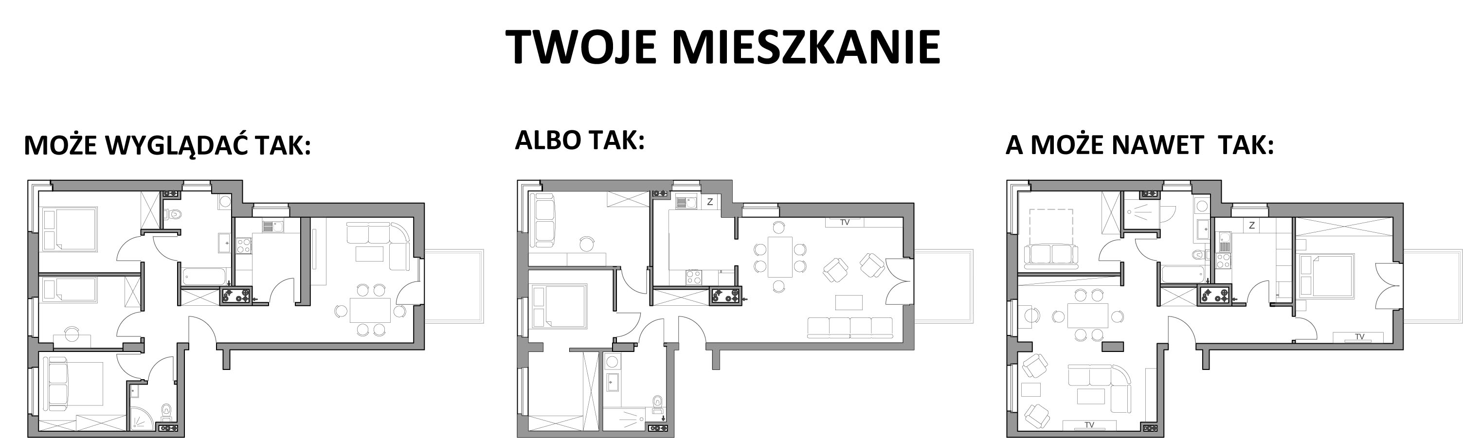 Porównanie układów mieszkań